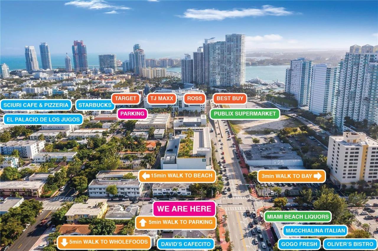 South Beach Free Parking Family & Pet Friendly Walk To Beach & Bay 迈阿密海滩 外观 照片